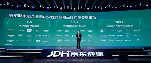 带动合作伙伴高质量新增长 京东健康推动超40个医疗器械品牌年销售破亿